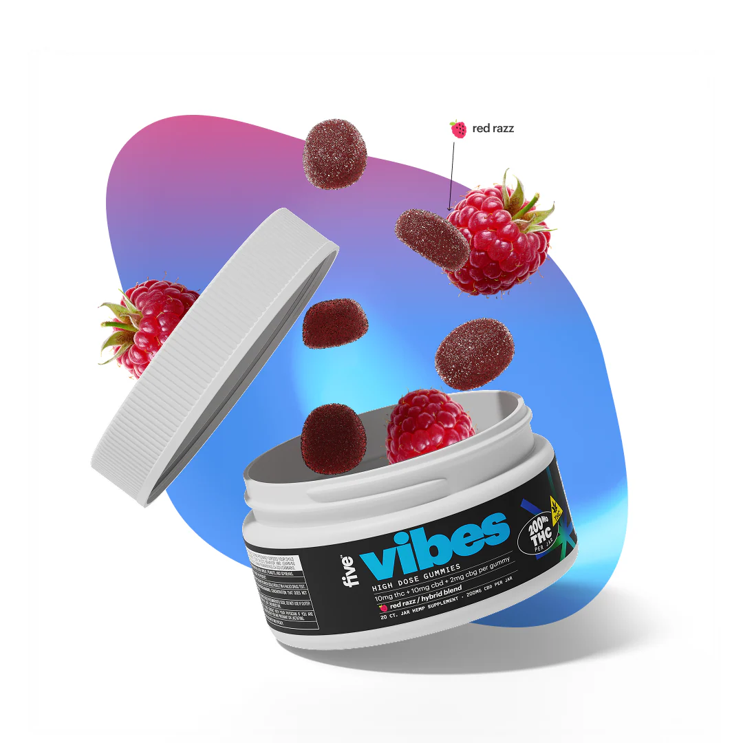 Top Subscription Products